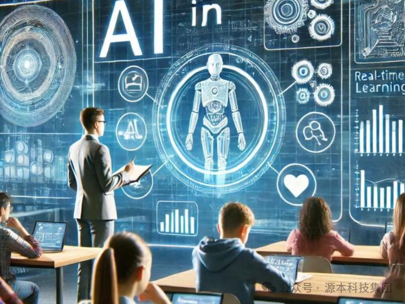 艾弗森贝博ballbet官网科技-本科生掌握大数据、云原生、AI-竞赛保研求职的“超车秘籍”来了！